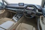 Audi Q7 2.0 TFSI Quattro 2016 года (JP)